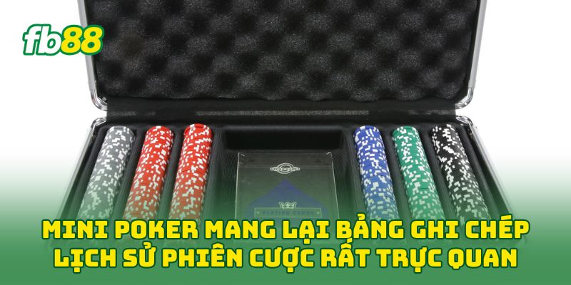 Mini Poker: 6 Kinh Nghiệm Chơi Hiệu Quả Dành Cho Newbie