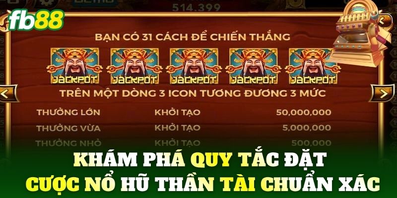 Nổ Hũ Thần Tài - Bí Quyết Săn Jackpot Lớn Cho Bet Thủ FB88 Nổ Hũ Thần Tài - Bí Quyết Săn Jackpot Lớn Cho Bet Thủ FB88