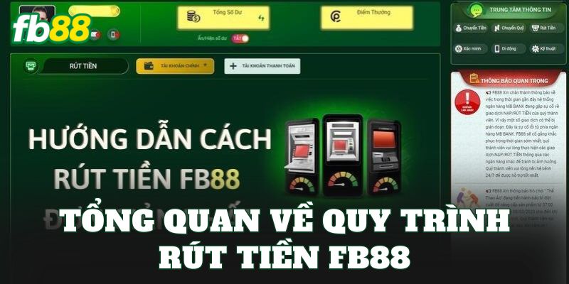 Rút Tiền FB88 Đơn Giản Với Quy Trình Chuẩn 1 Phút Rút Tiền FB88 Đơn Giản Với Quy Trình Chuẩn 1 Phút
